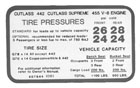 Tire Pressure Decal, 1970 442