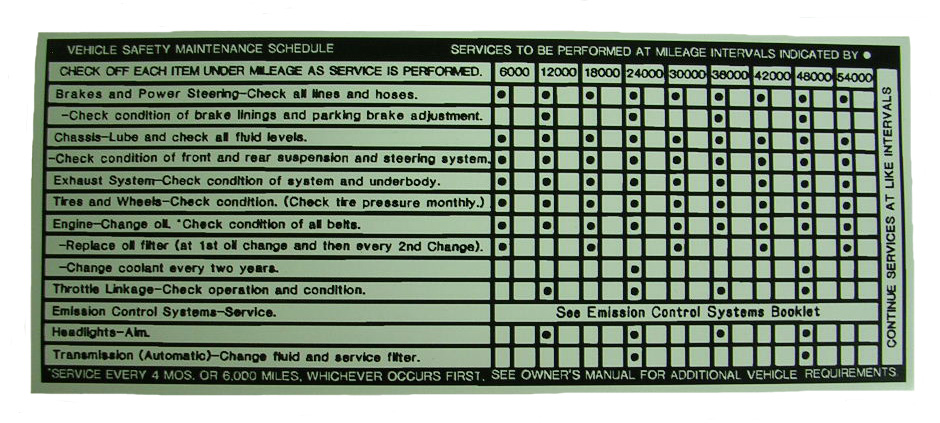 Maintenance Decal, 1971-72 Cutlass and 442