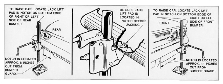 Jack Instructions Decal, 1962 F-85 and Cutlass