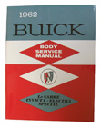 Body Manuals