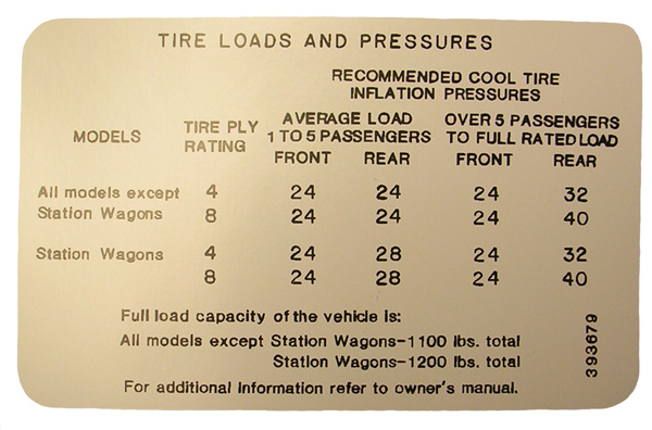 Tire Pressure Decal, 1966 Oldsmobile